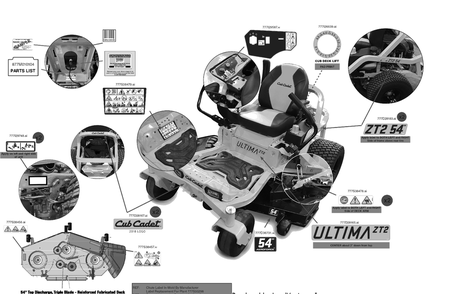 Label Map Diagram and Parts List for ZT2-54KW (17TIEAC3010)(2023) Cub Cadet Lawn Tractor